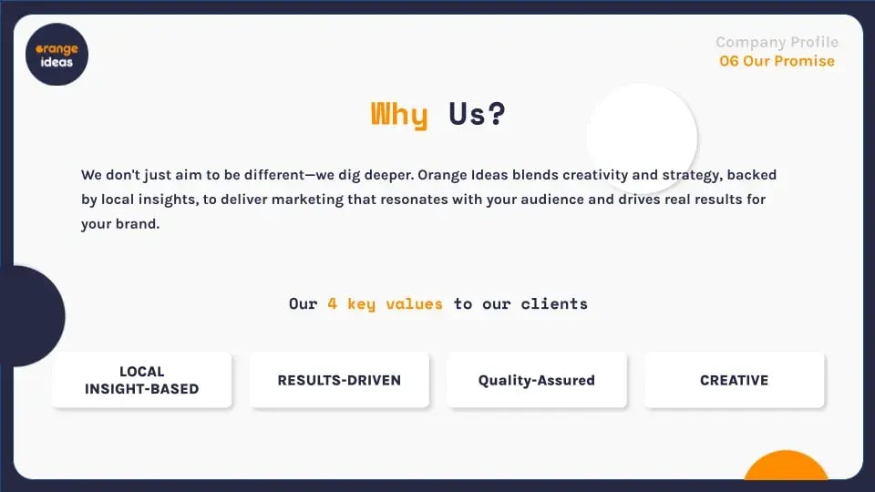 Why Orange Ideas Marketing Agency